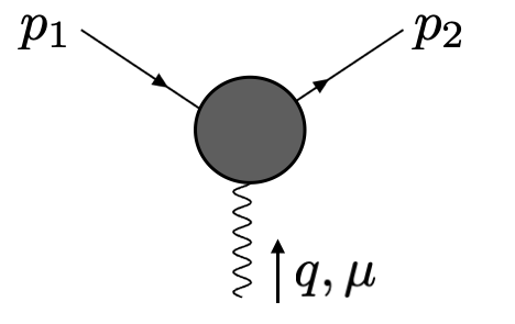 emformfactor