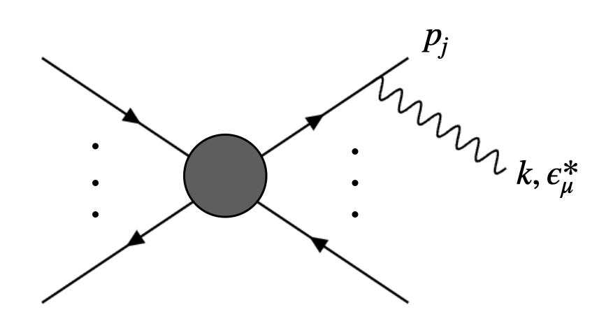 softphoton